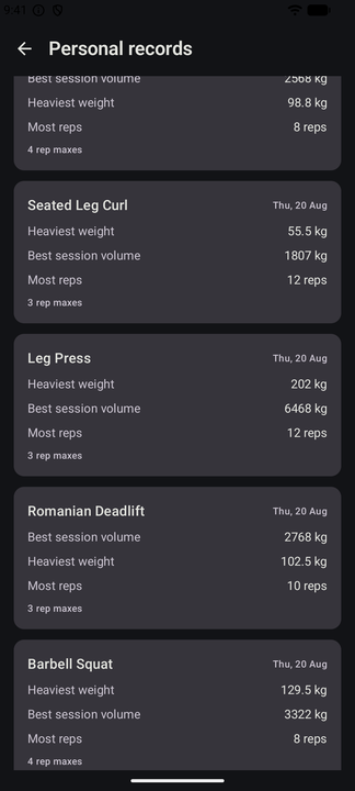 Personal records per exercise